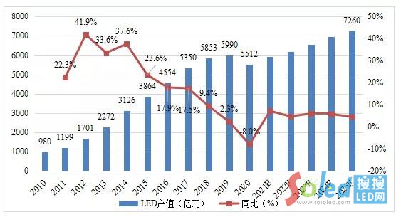 封装，还怎么“疯”？