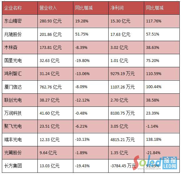 封装，还怎么“疯”？