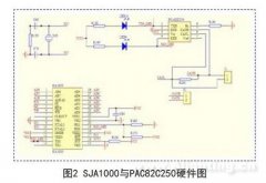 基于短距无线通信的照明光源控制研究