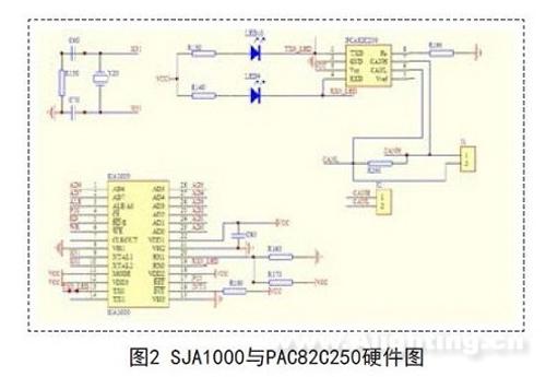 基于短距无线通信的照明光源控制研究