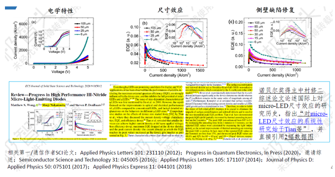 【极智课堂】复旦大学田朋飞：Micro-LED显示全彩化关键技术