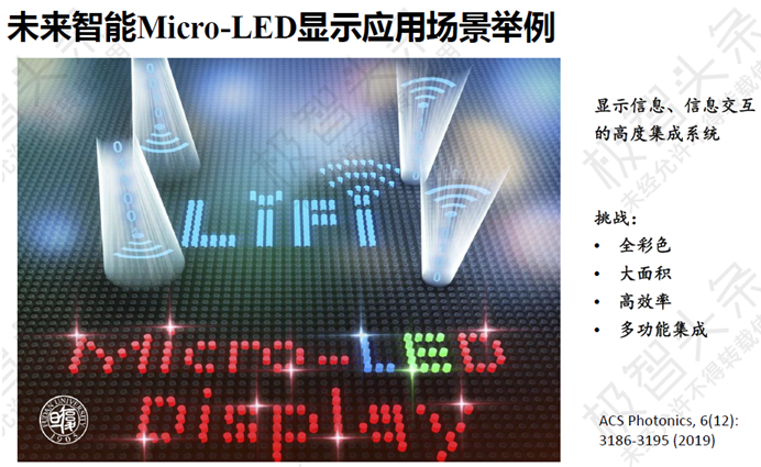 【极智课堂】复旦大学田朋飞：Micro-LED显示全彩化关键技术