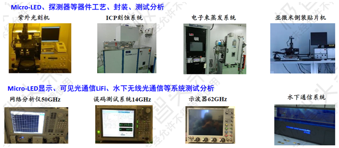 【极智课堂】复旦大学田朋飞：Micro-LED显示全彩化关键技术