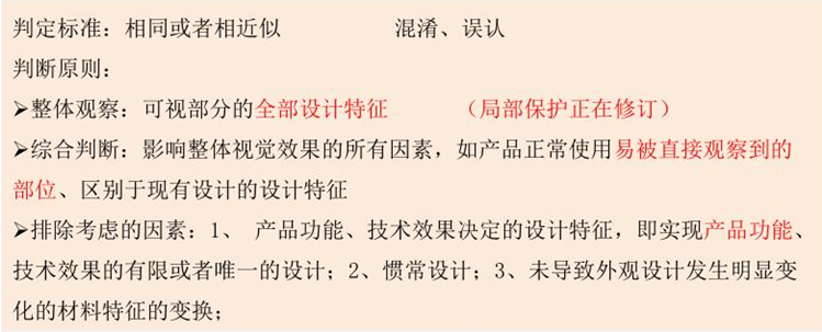 【极智课堂】超凡知识产权张华：UV企业如何规避近在咫尺的专利战火？