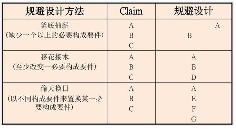 【极智课堂】超凡知识产权张华：UV企业如何规避近在咫尺的专利战火？