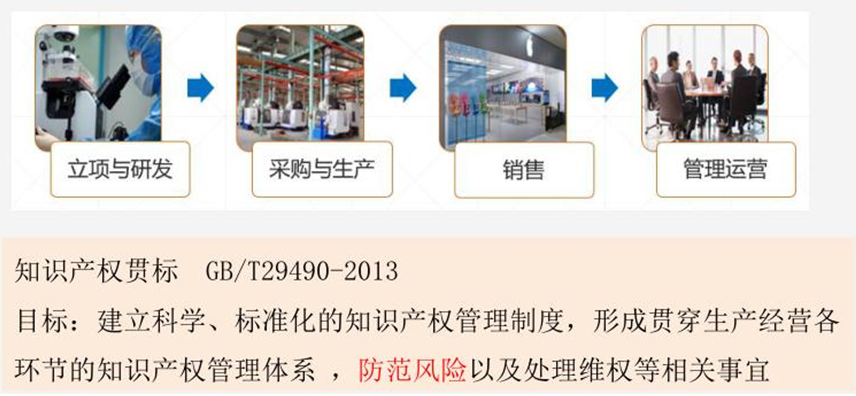 【极智课堂】超凡知识产权张华：UV企业如何规避近在咫尺的专利战火？