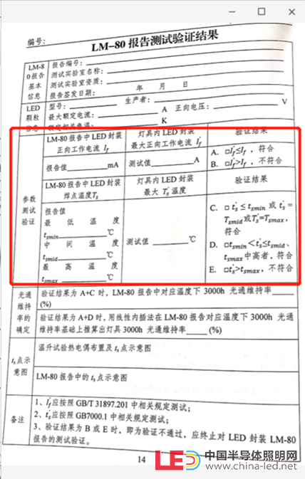 【极智课堂】江苏威诺韩立成：国家强制性标准GB37478-2019《道路和隧道照明用LED灯具能效限定值及能效等级》解读