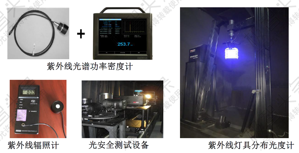 【极智课堂】浙江大学牟同升：紫外线剂量和光生物安全评价