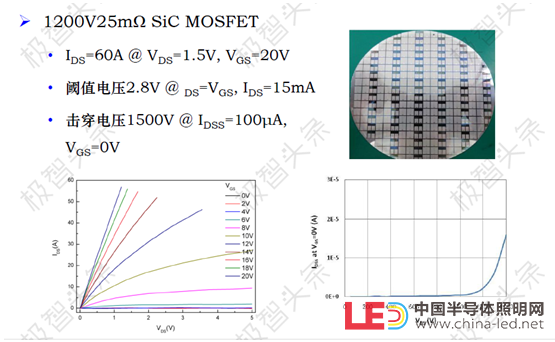 【极智课堂】李士颜：碳化硅功率器件新能源汽车应用及展望