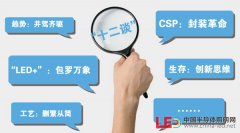 唐国庆：LED照明产业现状“十二谈”