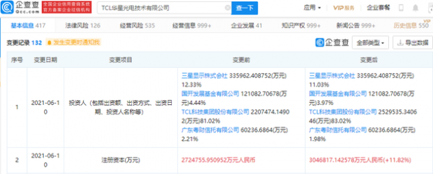 【公司动态】华为、金莱特、TCL华星、联创光电、LG、盛洋科技最新动态汇总