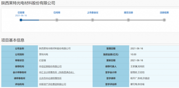 陕西莱特光电科创板IPO获上交所受理，拟募资10亿元