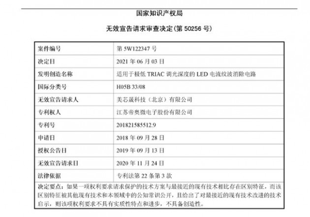 国家知识产权局宣告江苏帝奥微电子LED相关专利权无效