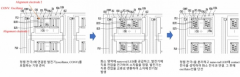 160项专利揭示三星显示已经完成了量子点nanorod LED结构的开发工作