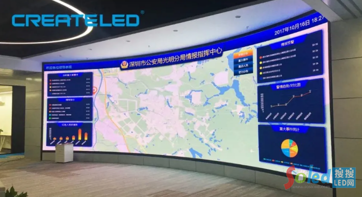 年中盘点：小间距LED大屏指挥中心应用经典案例