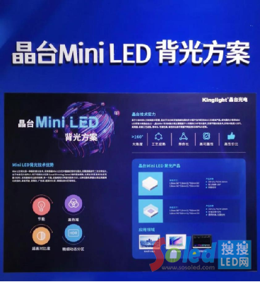 盘点上半年企业布局Mini LED的概况