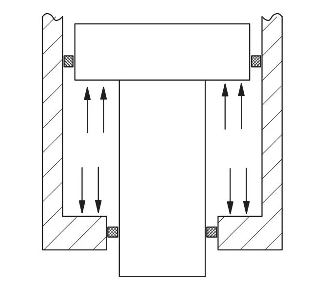 转塔冲床降低噪音的四个方法你知道吗？