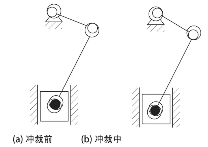 转塔冲床降低噪音的四个方法你知道吗？