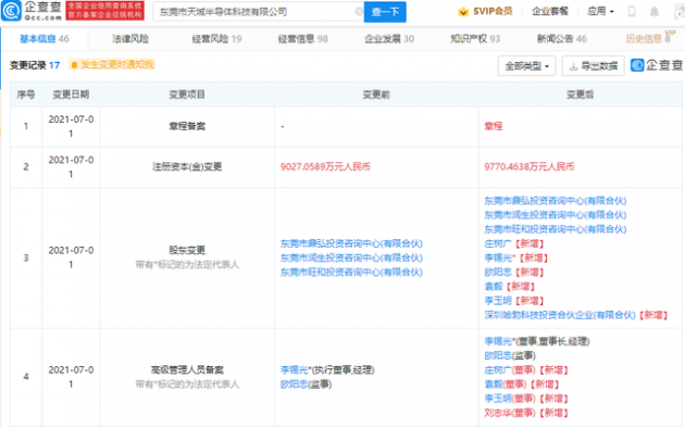 华为旗下哈勃科技投资碳化硅公司天域半导体