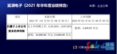 涨价缺货真这么猛？两家显示驱动IC厂半年业绩预增8-12倍！