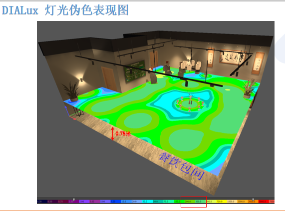 餐饮业为什么要用光负离子技术？