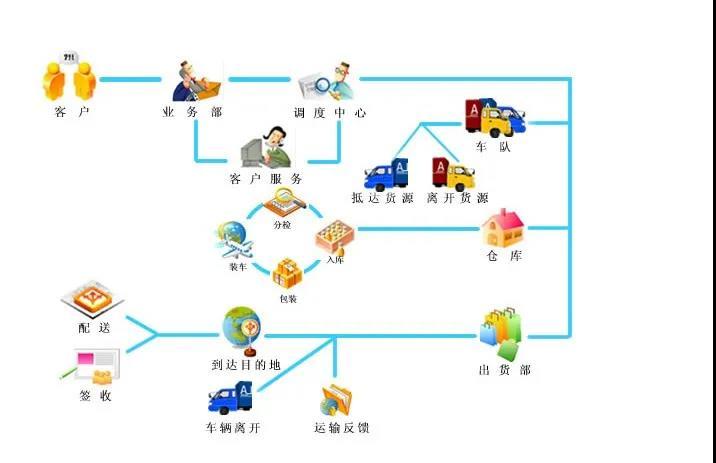 UVC-LED应用增长三大场景解读