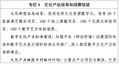 十四五文旅部要培育100个沉浸式项目，为什么？怎么做？