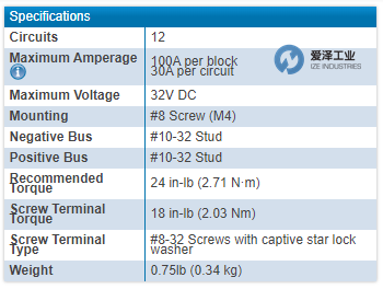 爱泽工业部分到货产品专题及库存 ——BLUESEA篇