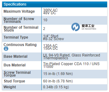 爱泽工业部分到货产品专题及库存 ——BLUESEA篇