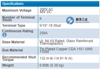 爱泽工业部分到货产品专题及库存 ——BLUESEA篇