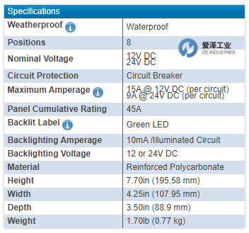 爱泽工业部分到货产品专题及库存 ——BLUESEA篇