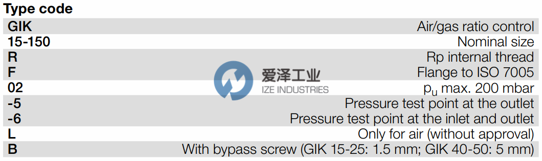 爱泽工业部分到货产品专题及库存——KROM SCHRODER篇 爱泽工业部分到货产品专题及库存——KROM SCHRODER篇