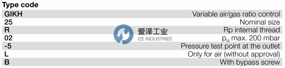 爱泽工业部分到货产品专题及库存——KROM SCHRODER篇