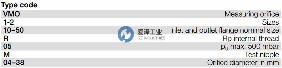 爱泽工业部分到货产品专题及库存——KROM SCHRODER篇 爱泽工业部分到货产品专题及库存——KROM SCHRODER篇