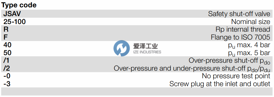 爱泽工业部分到货产品专题及库存——KROM SCHRODER篇