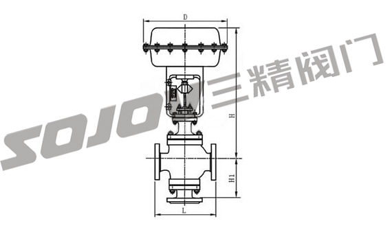 气动薄膜三通调节阀零件材料及技术参数