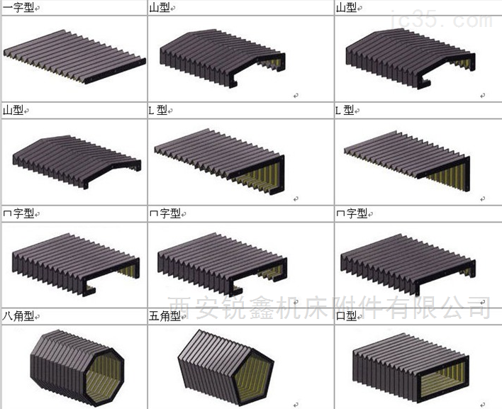 正确的风琴防护罩制作方法