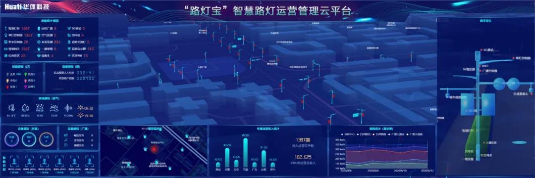 华体科技文化智慧灯杆解决方案落地山西武乡