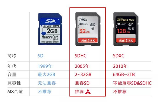 台群精机移动存储设备传输故障维护 台群精机移动存储设备传输故障维护