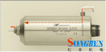 简述NAKANISHI自动换刀主轴常见的问题和解决办法