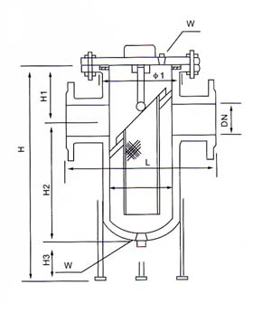 蓝式过滤器工作原理及技术参数的说明