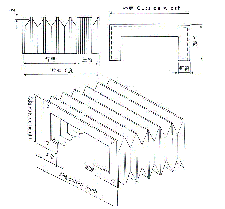 直线导轨柔性风琴防护罩