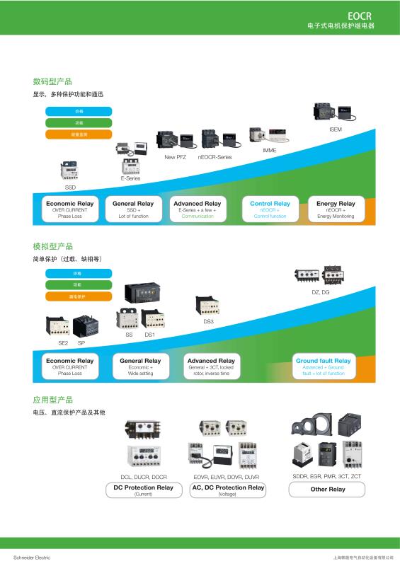 施耐德EOCR电动机保护器应用原理EOCRIFDM