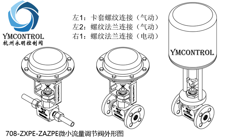 708-ZXPE微小流量调节阀设计结构及原理-控制阀技术-永明控制