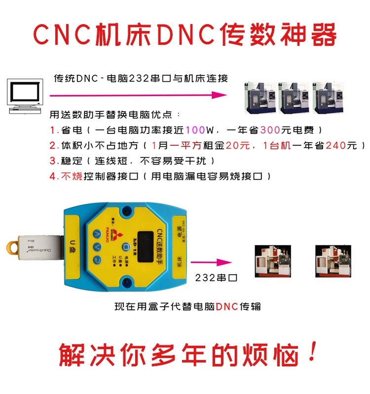 你知道数控机床DNC的优点是什么吗? 你知道数控机床DNC的优点是什么吗?