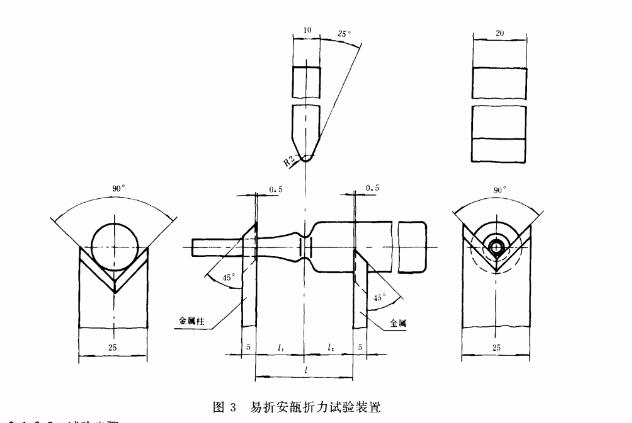 安瓿折力仪操作方法 安瓿折力仪操作方法