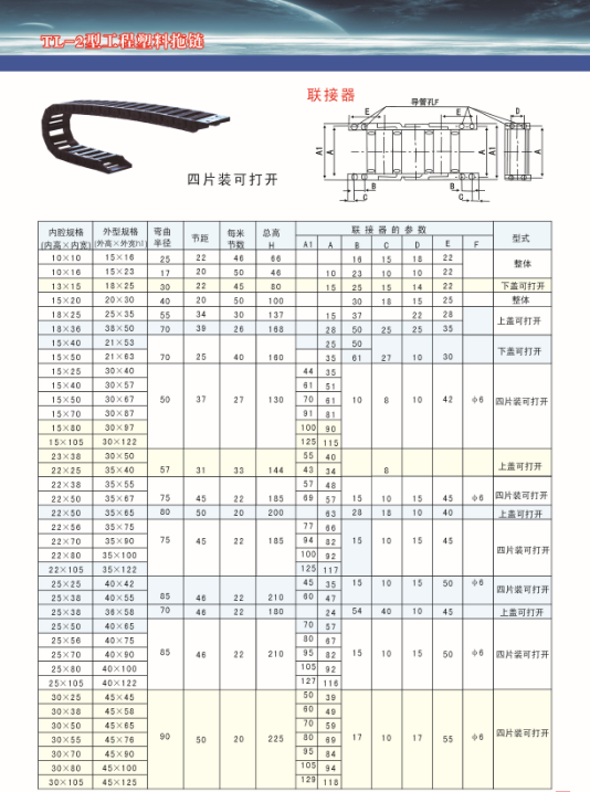 拖链具体有什么用处呢