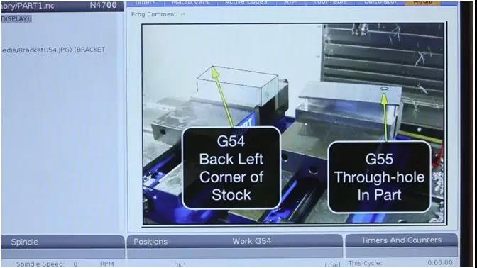 哈斯数控机床如何用M代码来停止程序
