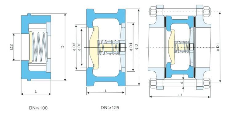 对夹式止回阀结构特点，对夹式止回阀安装注意事项