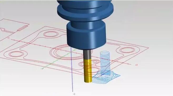 哈斯数控：用G187来缩短循环时间，加工出更光滑的表面
